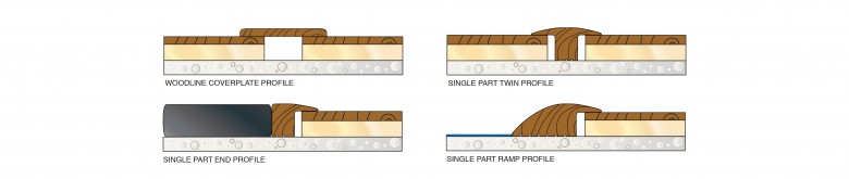 SPW & WCP for website