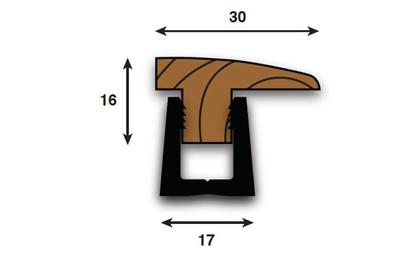 WP 22 PERIMETER