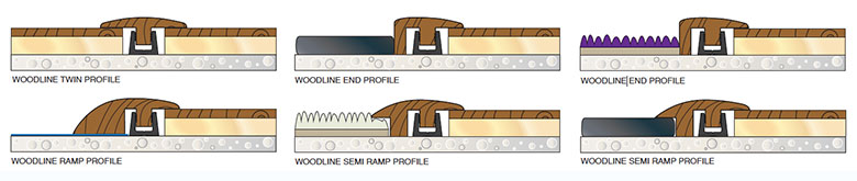 woodline_uses