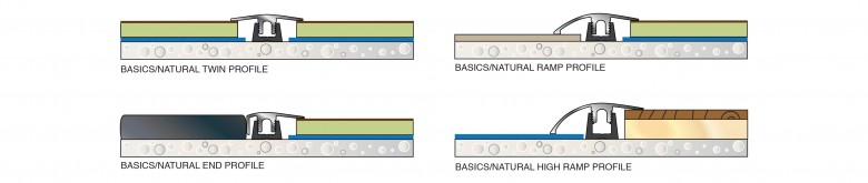 Basics & natural for web