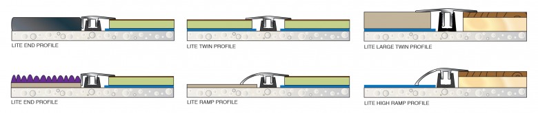 Lite Profiles for web